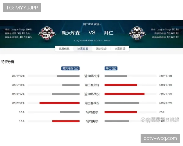 勒沃库森1-0力克拜仁慕尼黑，联赛积分榜优势扩大至8分